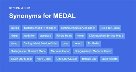 medal synonym